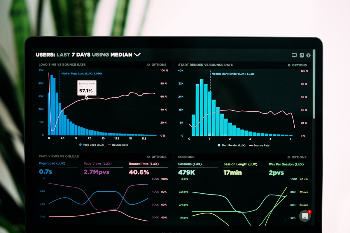 Data science laptop with code and graphs